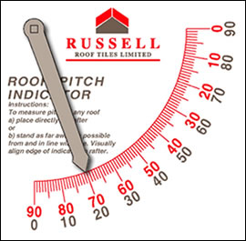 Roof Pitch Indicator