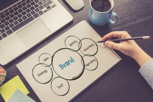 7 Ways Promotional Products Boost Brand 2
