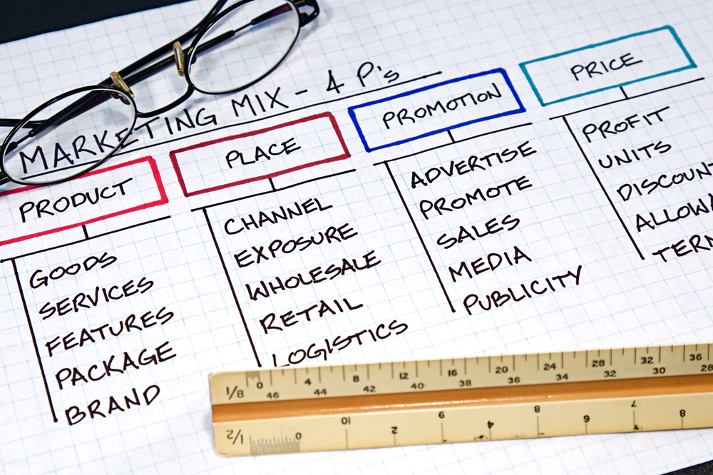 Why Scale Rulers Important For Branding Marketing